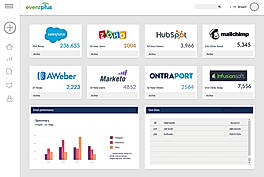 Marketing Tools Integration
