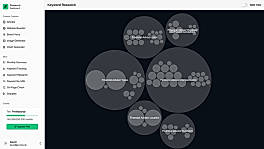 AI Keyword Research