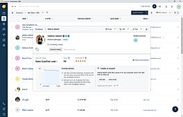 Freshworks CRM screenshot