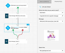 Drip Email Campaign Getresponse Marketing Automation