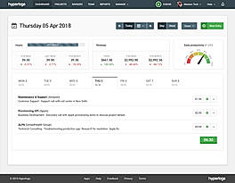 Hyperlogs screenshot