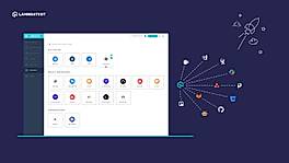 Integrations