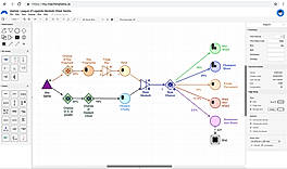 Machinations screenshot
