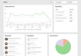 Reports screenshot