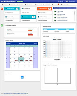 NextCounsel : Dashboard screenshot