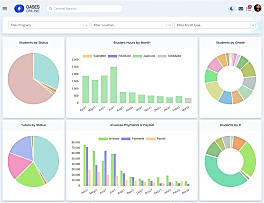Oases Tutoring Management