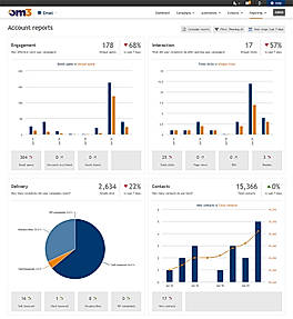 Report screenshot