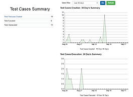 QARA Enterprise screenshot