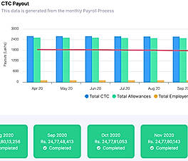 Payroll screenshot