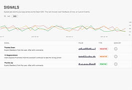 landing Page Signals