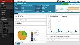 SolarWinds MSP Remote Monitoring & Management Demo - N-central Direct Support