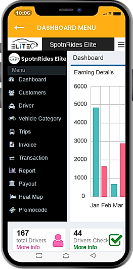 Admin Dashboard Menu screenshot