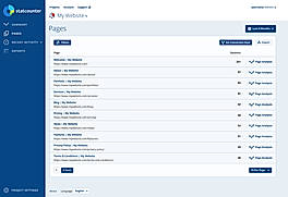 Page Index