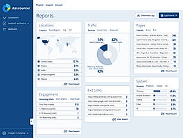 Reports