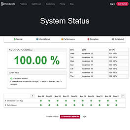 System Status screenshot