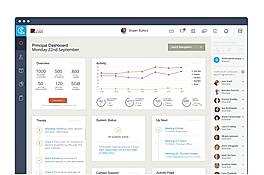 Metrics