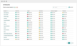 UserIQ screenshot