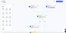 Journey Builder