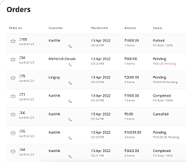 Orders