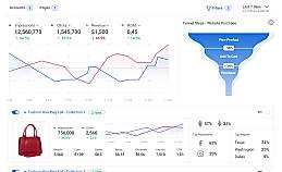 Dashboard screenshot