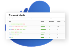 Advize : Theme Analysis screenshot