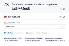 Data Driven Enablement