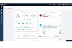 Algolia Ecommerce Screenshots
