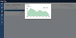 Algolia Ecommerce Screenshots