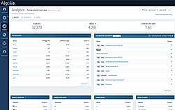 Algolia Ecommerce Screenshots