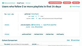 Amplitude Analytics Demo - Define custom Behavioral Cohorts