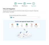 Integration screenshot