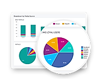 AppsFlyer screenshot