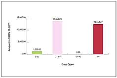 Strength Control Screenshots