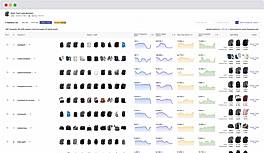 Efficiently Discover the Right Keywords