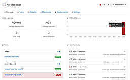 Assertible Web Service Metrics