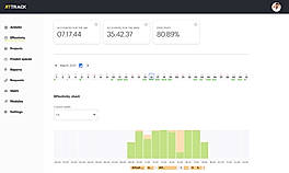 Time Tracking screenshot