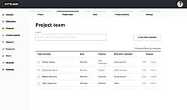Team Performance screenshot