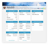 Spotify Audience Data