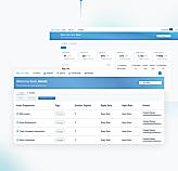 Team Performance with Analytics