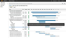 AWS X-Ray : Trace screenshot