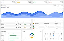 Bean Cruncher screenshot