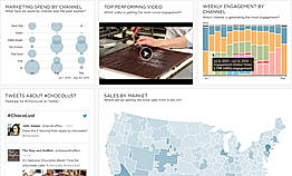 Beckon :  Dashboard screenshot