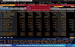Bloomberg Terminal - Output