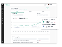 Analytics screenshot