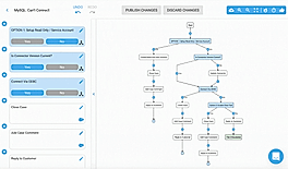 Flow Builder screenshot