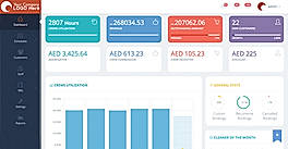 Admin Dashboard