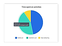 Calendify :  Activity Overview screenshot