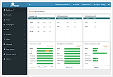 Real-Time Report