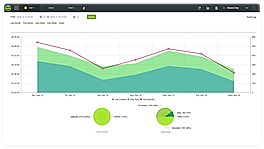 Callision screenshot