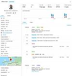 User profile
